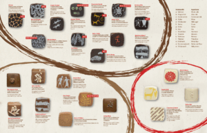 Mehr über den Artikel erfahren Ab sofort erhältlich: Unser neues Pralinen-Sortiment